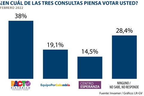 ENCUESTA_01_AL