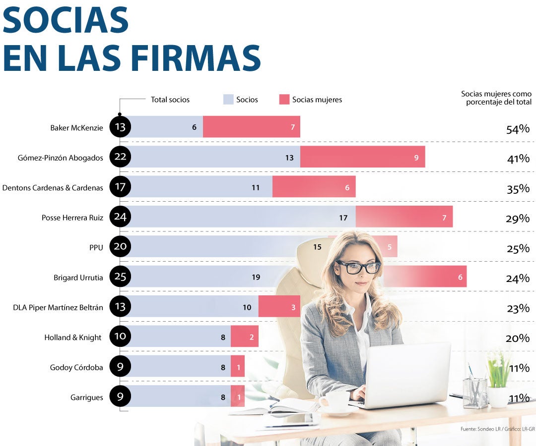 mujeres-socias_900