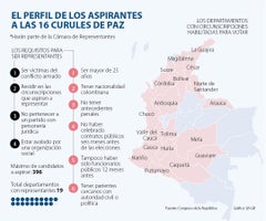 web_al_12032022_1080x900