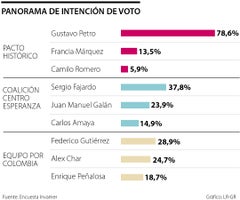 web_ancla_12032022_4