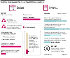 web_ancla_12032022_9