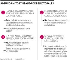 web_elecciones_13032022