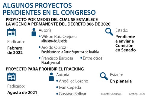 Asuntos_ProyectosLeyCongreso_720