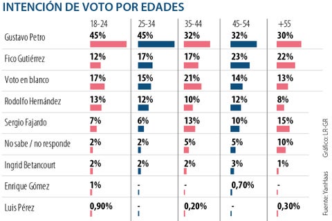 web_encuesta_21032022_1080x720