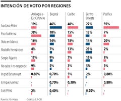 web_encuesta_21032022_3_1080x900