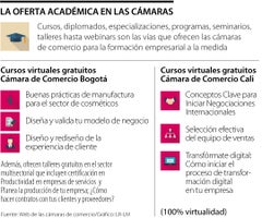 ESP_ofertacamaras_1080