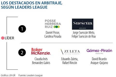 al_arbitraje_p12y13_lunes_1080x720