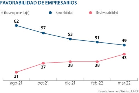 AL_empresarios_WEB-AL