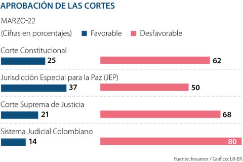 AL_aprobacionCorte_WEB-AL