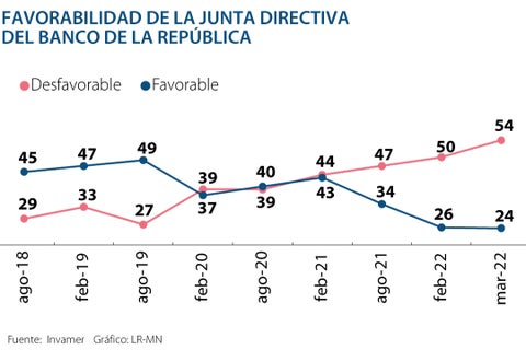 al_favorabilidad_web_al