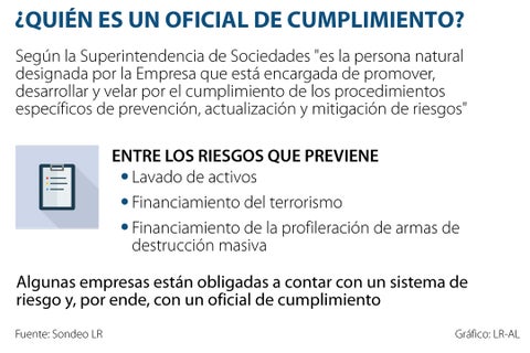 Asuntos_OficialCumplimiento_720