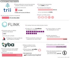 web_fin_plataformas_inversion_p18_19