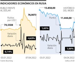 web_globo_07042022_4