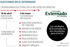 al_externado_p3_1080x720