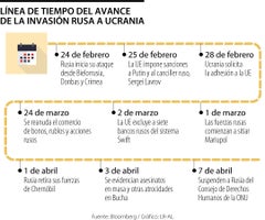 Web_Globo_InvasionRusa