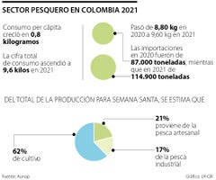 eco_pescado_p3_1080x900