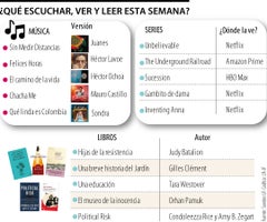 Web_misdocumentos_que-escuchar