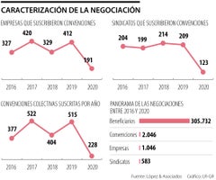 al_sindicatos_p4_1080x900