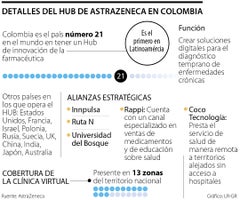 emp_astrazeneca_p7_1080x900