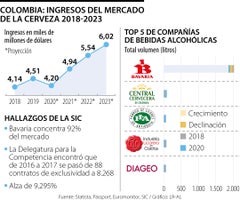 Emp_MercadoCervezas_Web