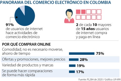 web_al_comercio_al