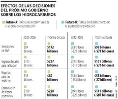 eco_hidrocarburos_eco1_1080x900