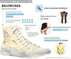 Ocio_ModaCuestionable_Web