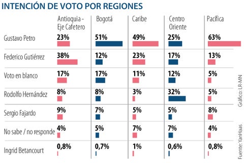 web_encuesta_10052022_3_al