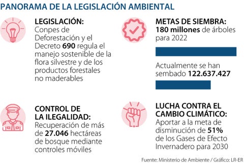 AL_delitosAmbientales_WEB-AL