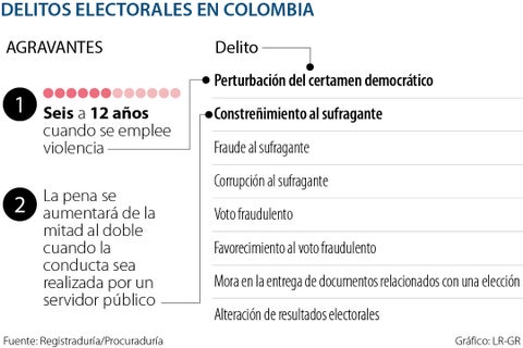 al_delitos_electorales_p14y15_1080x720