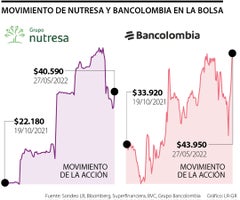 fina_opa_argos_p21_lunes_1080x900