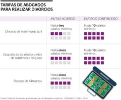 AbogadosDivorcios (2)