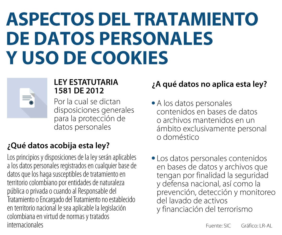 Asuntos_TratamientoDatosPersonales_900