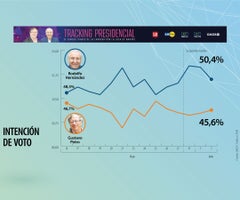 1-Intención-de-voto (4)