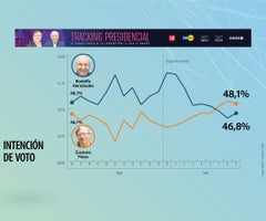 1-Intención-de-voto (10)