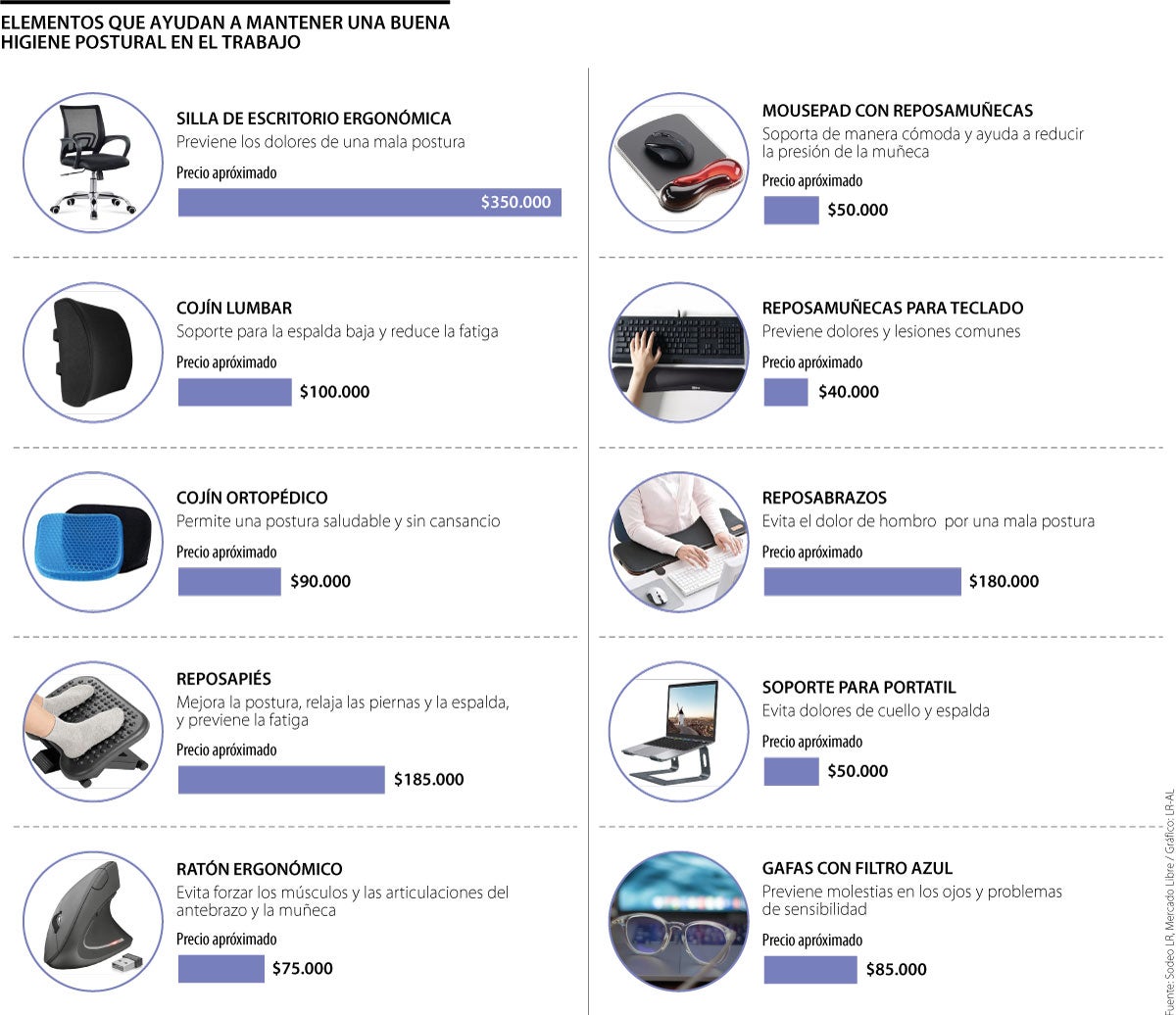 Reposa Pies Ergonomico Para Ofinias De Trabajo En Bogota