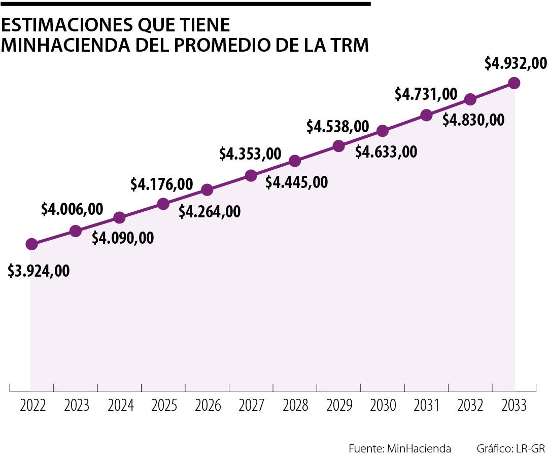 Riesgo Pa s ltimas Noticias Econ micas De Riesgo Pa s riesgo-pa-s-ltimas-noticias-econ-micas-de-riesgo-pa-s