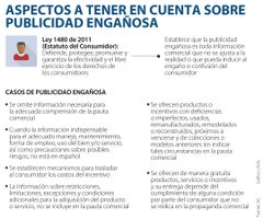 Asuntos_PublicidadEngañosa_900