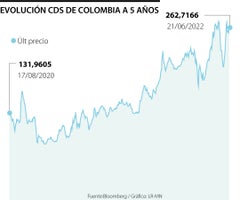 web_eco_cds