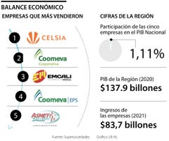 1000emp_Pacifico_Web