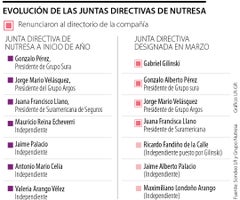 fina_juntas_p18_sbado_1080x900