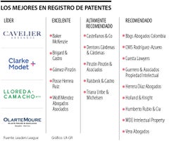 al_patentes_px_1080x900