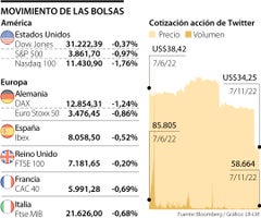 GLOBO_bolsas_web