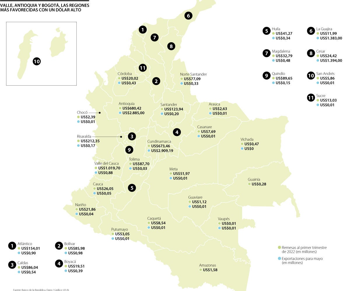 4 Millones De Pesos Colombianos En Euros Antioquia y Cundinamarca, entre las regiones que más se benefician con el  dólar caro
