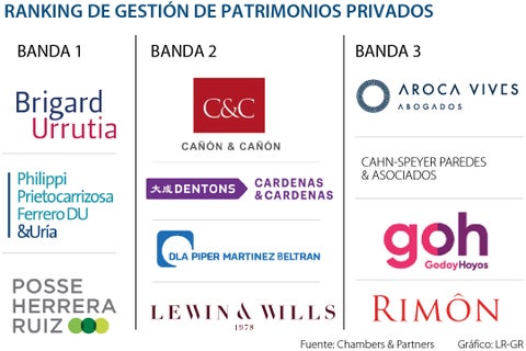 al_patrimonio-privado_p4_1080x720