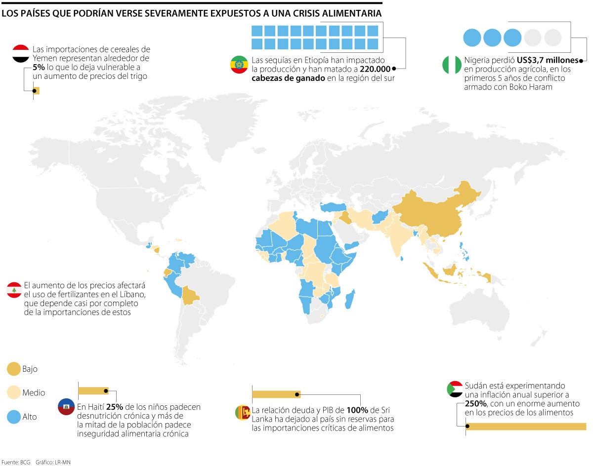 Alerta del CSIC por niveles altos de toxicidad en un súperalimento  comercializado en 28 países