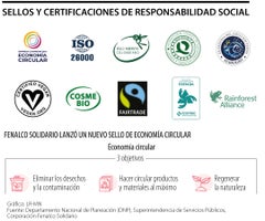 esp_rse_economia_circular_web