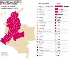 ESPInfra_vivienda_Web