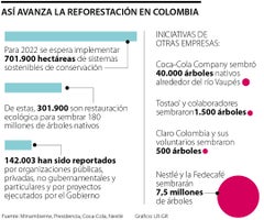 esp_sostenibilidad_p10y11_salomon_1080x900