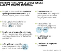 Eco_ReformaTributaria_WEB